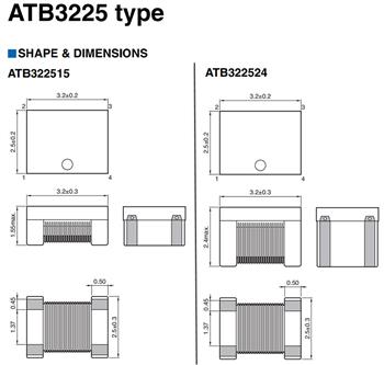 Chart - TDK ATB Transformers